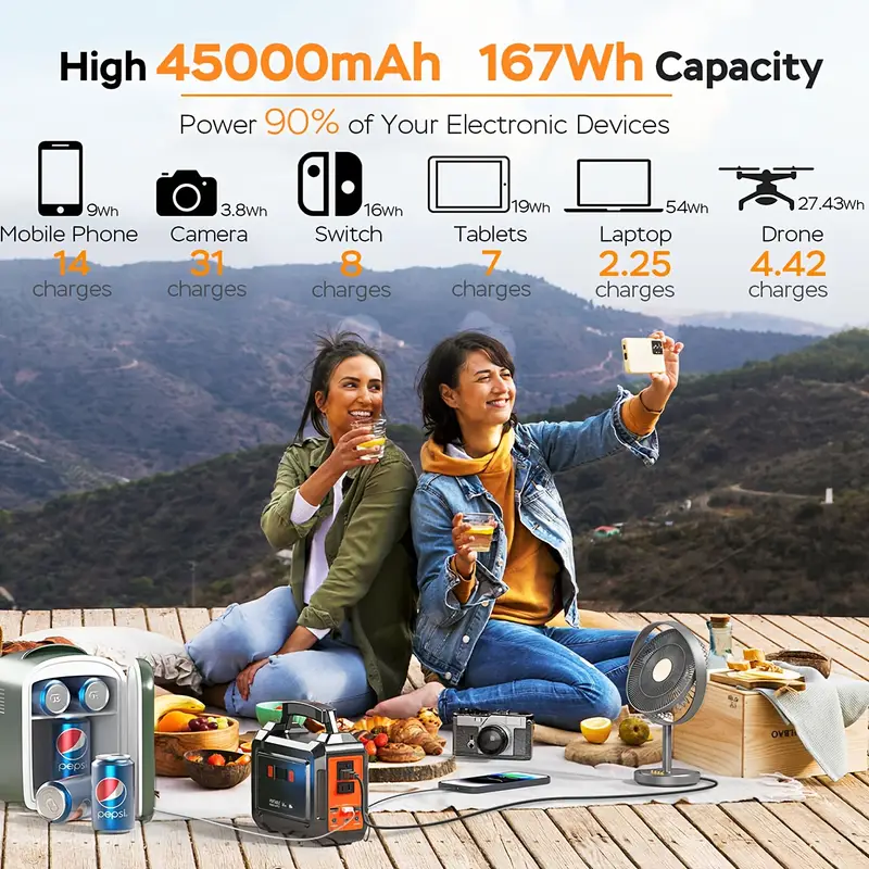 Estación de Energía Portátil 200W/300W Pico Generador Solar para Camping con Batería 155Wh/167Wh/296Wh - Imagen 4
