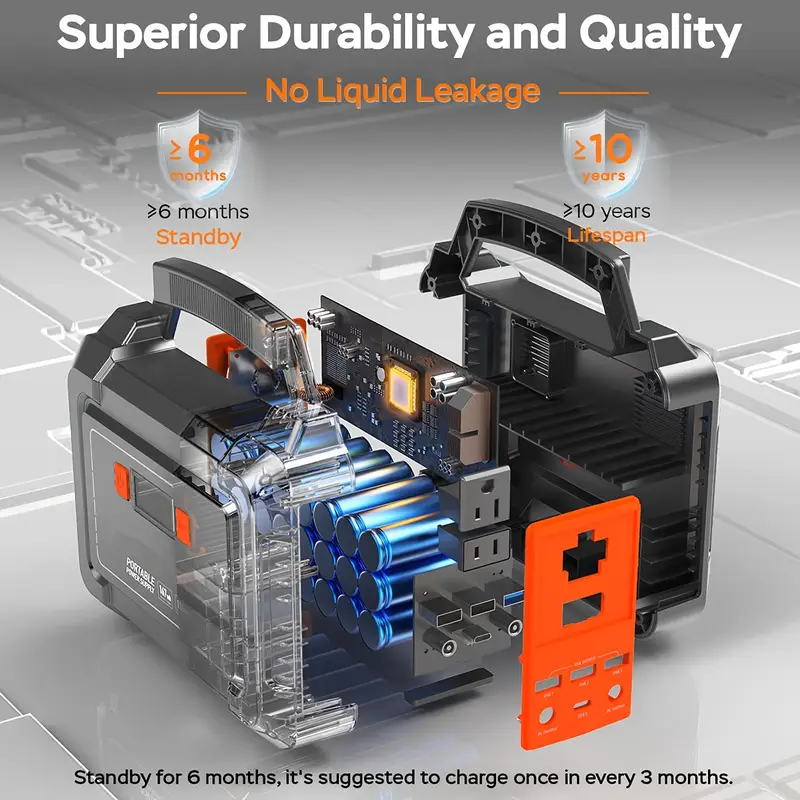 Estación de Energía Portátil 200W/300W Pico Generador Solar para Camping con Batería 155Wh/167Wh/296Wh - Imagen 2